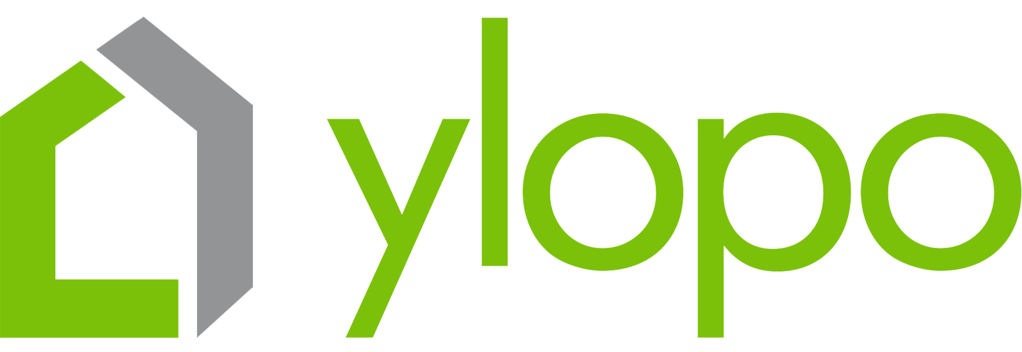 Ylopo